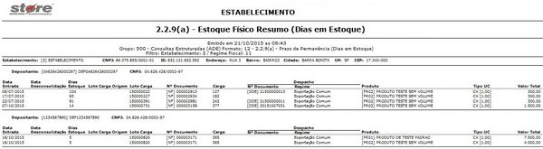 2.2.9(A) - PRAZO DE PERMANÊNCIA (DIAS EM ESTOQUE) LAYOUT